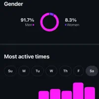 فروش پیج اینستا