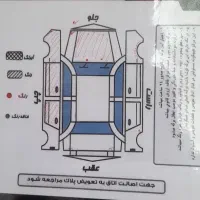 سمند ef7 کلاس ۱۶ دوگانه کارخانه کلاس ۱۶|خودرو سواری و وانت|مشگین شهر, |دیوار