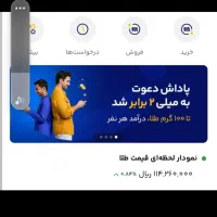 از برنامه میلی ۱۲۰تومن هدیه بگیرید|کارت هدیه و تخفیف|قزوین, |دیوار