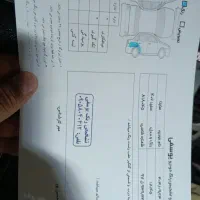 ساینا s  دوگانه فابریک مدل ۱۴۰۲|خودرو سواری و وانت|رامهرمز, |دیوار