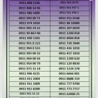 0911-170-9921|سیم‌کارت|گرگان, |دیوار