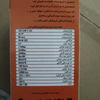 لامپ|لامپ و چراغ|هشتگرد, هشتگرد قدیم|دیوار