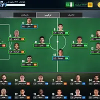 اکانت مربی برتر