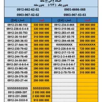 0912-370-870-1|سیم‌کارت|فردیس, فردیس|دیوار