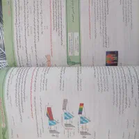 کتاب بانک تست فیزیک پایه دوازدهم میکرو گاج چاپ1403|کتاب و مجله آموزشی|کرج, فاز ۱ مهرشهر|دیوار