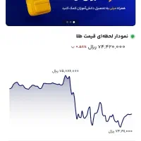 طلا پس انداز کن