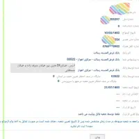 نیازمند ضامن وام ازدواج