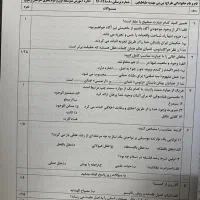 کتاب کمک درسی و تست کنکور و نهایی انسانی|کتاب و مجله آموزشی|مشهد, شهرک لشکر (شهرک غرب)|دیوار