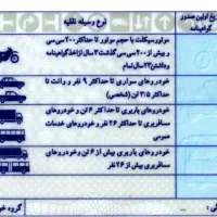 کیف جیبی پیدا شده کارت به نام پرهام حسینی