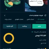 ۵۵ هزار تومان رایگان