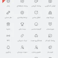 با دایرکت، می تونید باشگاه مشتریان داشته باشید|فروشگاه و مغازه|زنجان, |دیوار
