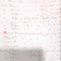 منسوجات زیر نداز پتوصندلی تاشو ... عمده