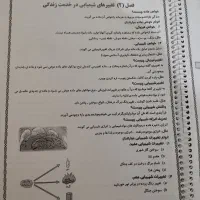 کتاب اموزشی|کتاب و مجله آموزشی|اهواز, کوی باهنر|دیوار