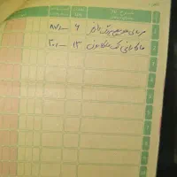 کالاهای سوپر مارکت|فروشگاه و مغازه|شیراز, شهرک بهشتی|دیوار