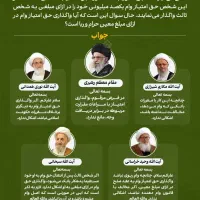 راهنمای خرید امتیاز اعتبارملی حقوقی شرکتی وسازمانی|فعالیت داوطلبانه|تهران, میدان ولیعصر|دیوار