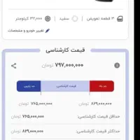 فروش پارس مدل 1402کارمندی 32کار کرد|خودرو سواری و وانت|بوشهر, |دیوار