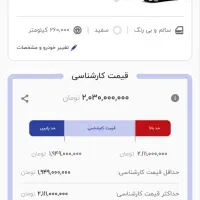 ریچ پارس خودرو ۱۳۹۴