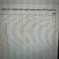 Hp proobook6475b