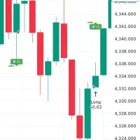 فروش معامله گر فارکس-طلا
