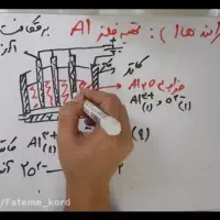 تدریس و جمع بندی نهایی شیمی دهم یازدهم دوازدهم|خدمات آموزشی|یاسوج, |دیوار