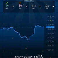 درآمد روزانه ۳۰ دلار با ربات پامپ والکس