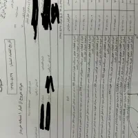 برگه اموال تملیکی برابر اصلcb400وsuzuki