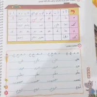 اعتبار میخای فوری