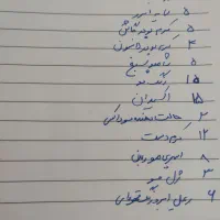 فروش  تمامی لوازم آرایش قیمت عمده به علت جمع آوری|آرایشی، بهداشتی، درمانی|رشت, حمیدیان|دیوار