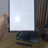 لپ تاپ تبلت شو dell7320