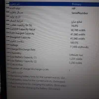 لپ تاپ HP 15dy|رایانه همراه|قوچان, |دیوار