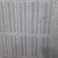 زمین 160 متری قواره دوم از 35 متری