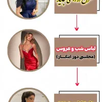 آموزشگاه فنی و حرفه ای خیاطی ابتکار|خدمات آموزشی|بندرعباس, |دیوار