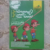 زیست پینوکیو پایه