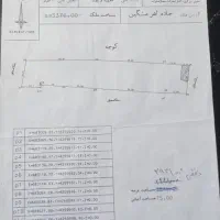 فروش زمین صنعتی و کارگاهی