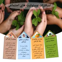 خدمات انواع تایپ و پوستر و پاورپوینت و انواع بنر