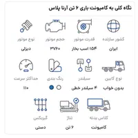 فروش فوری دو دستگاه آرنا پلاس تحویل روز پلاک عمومی|خودرو سواری و وانت|تهران, تهرانپارس غربی|دیوار
