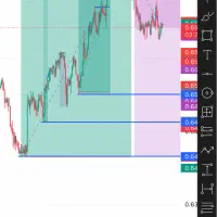 ربات معامله گر تک‌معامله ار ب ار ۲۰۰|خدمات آموزشی|اصفهان, طامه|دیوار