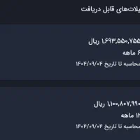 امتیاز وام بانک ملی