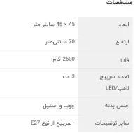 لوستر|لوستر و چراغ آویز|آبیک, |دیوار
