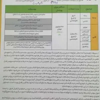 هیوندای توسان ix 35 2400cc، مدل ۲۰۱۴|خودرو سواری و وانت|تهران, فاطمی|دیوار