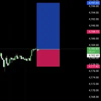 ..سیگنال .انس جهانی طلا رایگان فارکس.ترید