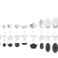 سرویس۱۲نفره غذاخوری چینی زرین|ظروف سرو و پذیرایی|کرج, فاز ۳ گوهردشت|دیوار