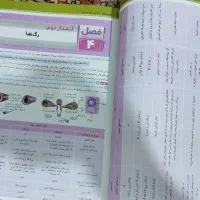 کتاب تست و جزوه|کتاب و مجله آموزشی|شیراز, منطقه هوایی شهید دوران|دیوار