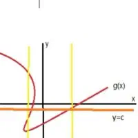 تدریس خصوصی ریاضیات