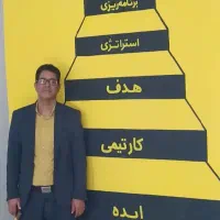اگه ملکتو نفروختی یا ملک شکاری میخای بیاتابهت بگم.|فروش آپارتمان|گناباد, |دیوار