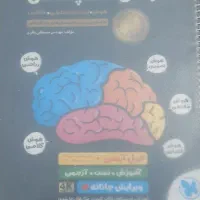 کمپلکس هوش هشتم ونهم