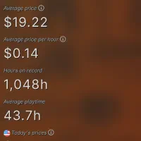 فروش اکانت استیم/steam CS2|کنسول، بازی ویدئویی و آنلاین|شیراز, زرهی|دیوار