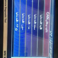 دستگاه دیاگ شرکت رایان خودرو اندیش نو|قطعات یدکی و لوازم جانبی|تهران, آهنگ|دیوار