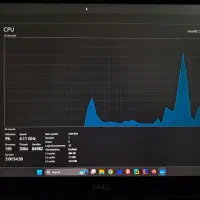 Dell Precision 5540 Workstation|رایانه همراه|تهران, وحیدیه|دیوار