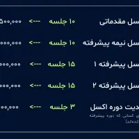 آموزش اکسل ، ورد و حقوق و دستمزد